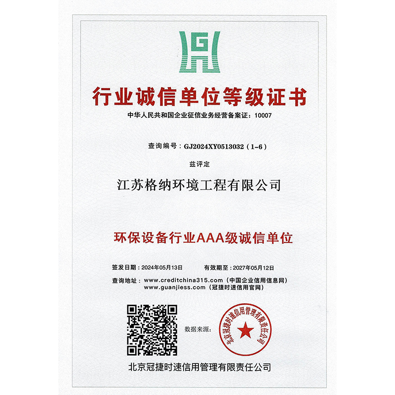 福建行業誠信單位等級證書